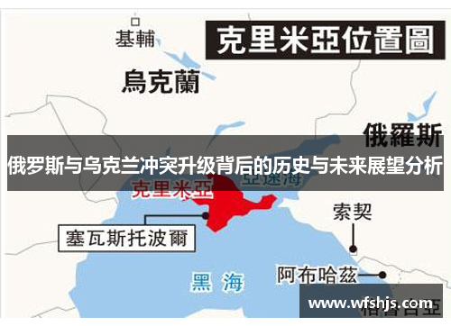 俄罗斯与乌克兰冲突升级背后的历史与未来展望分析